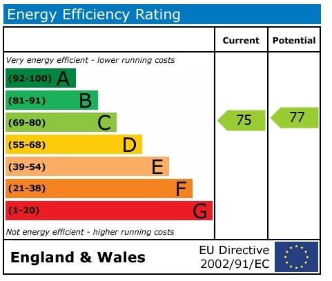 EPC