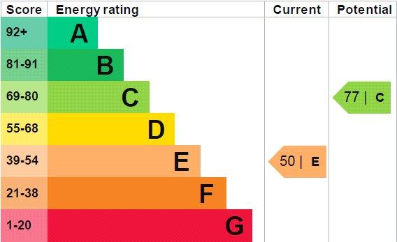 Epc