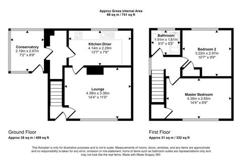 13 Derwent Road, Peterlee, SR8 5PZ