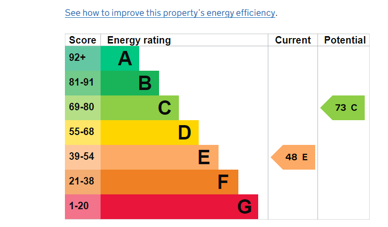 EPC