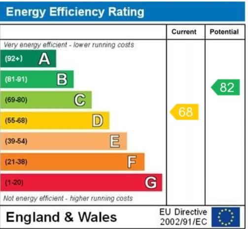 EPC