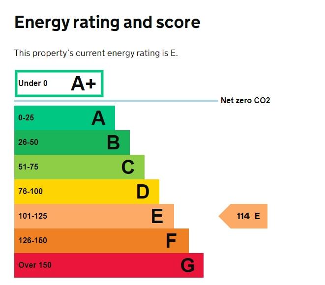 Epc