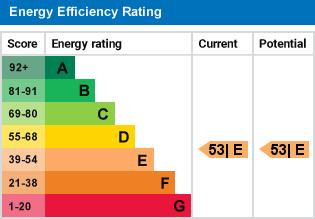 EPC Graph