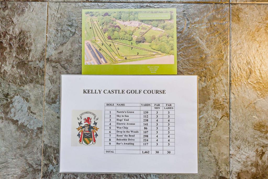 Golf Score Card