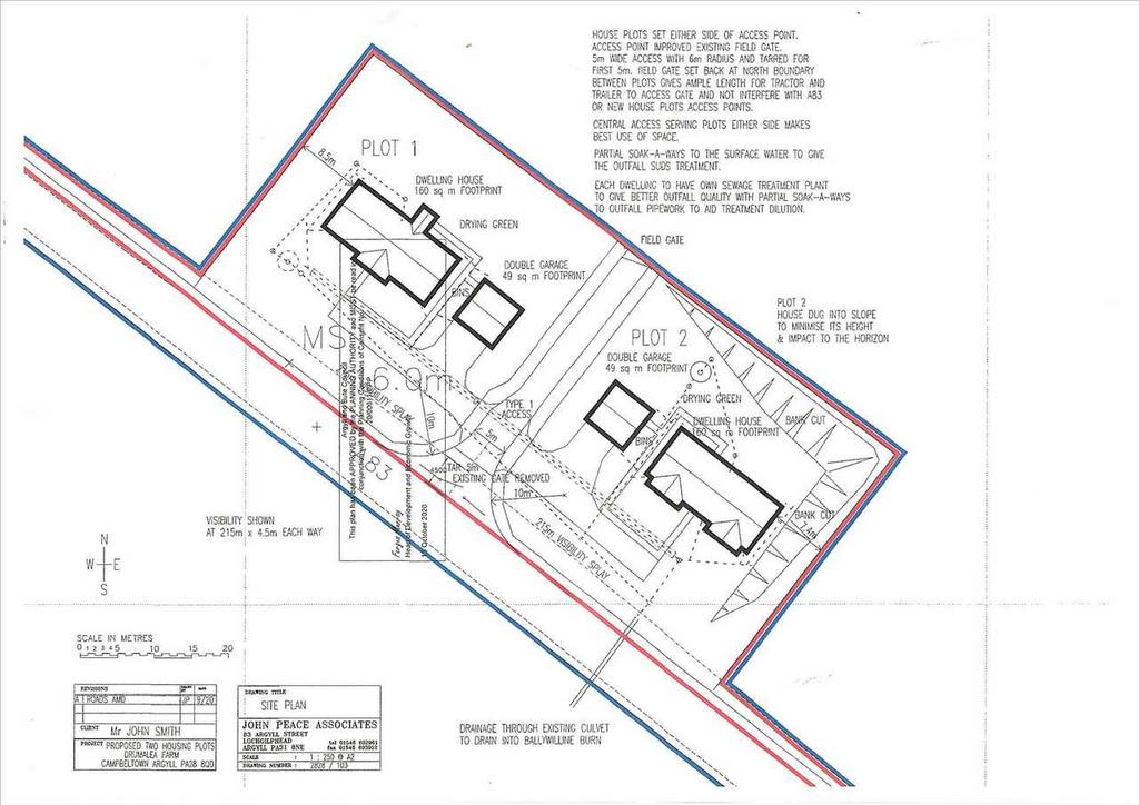 Plot 2