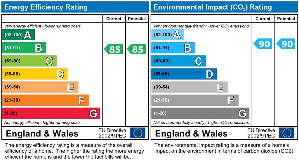 EPC