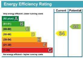 EPC Graph