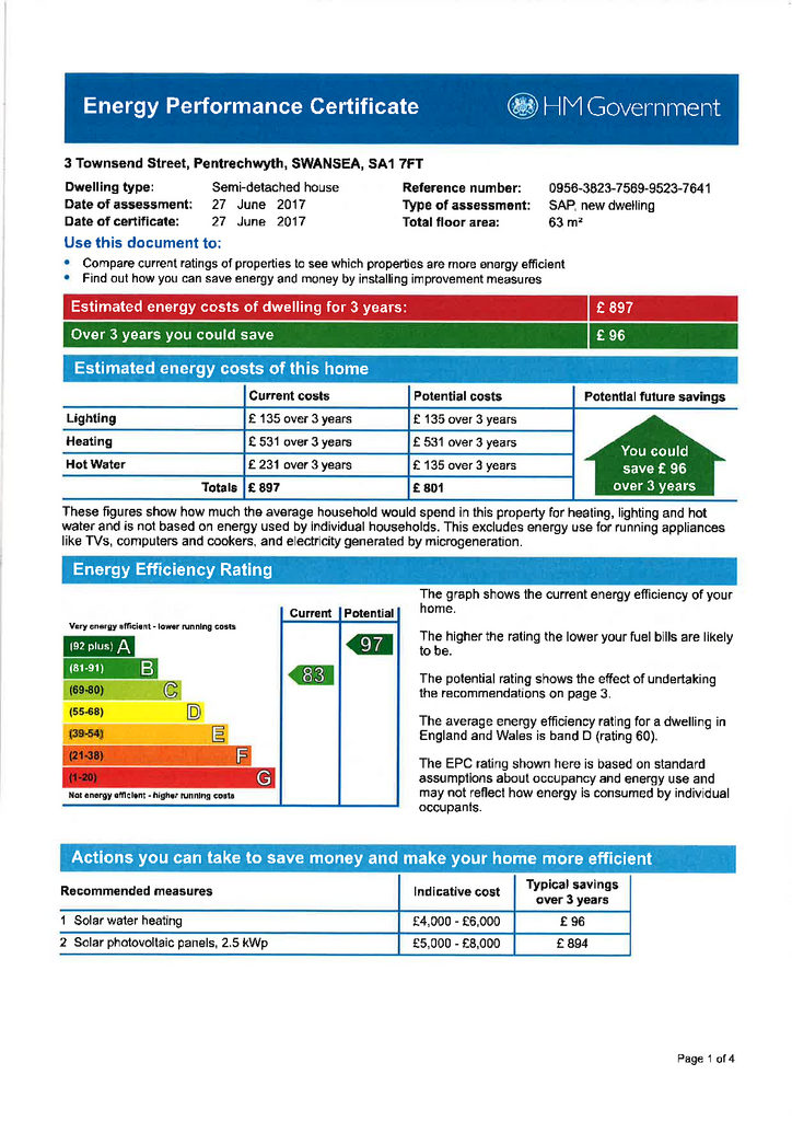 EPC Certificate
