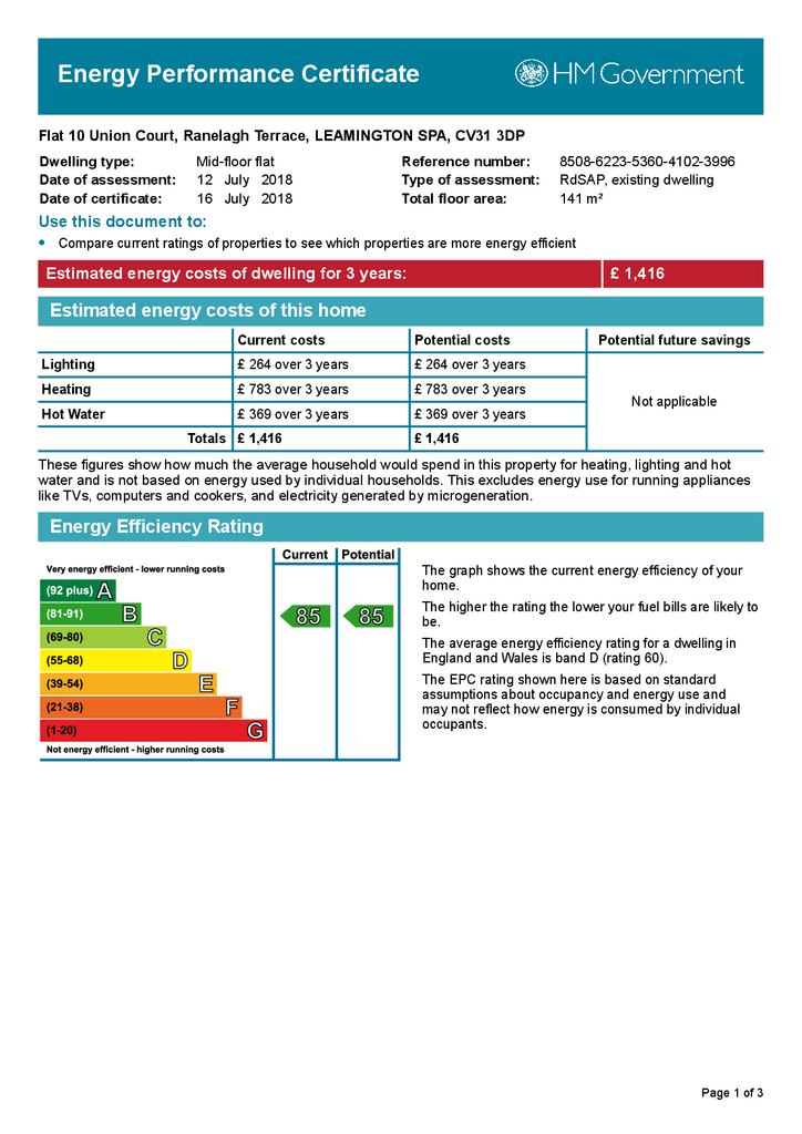 EPC Certificate