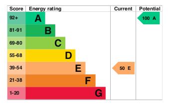 EPC