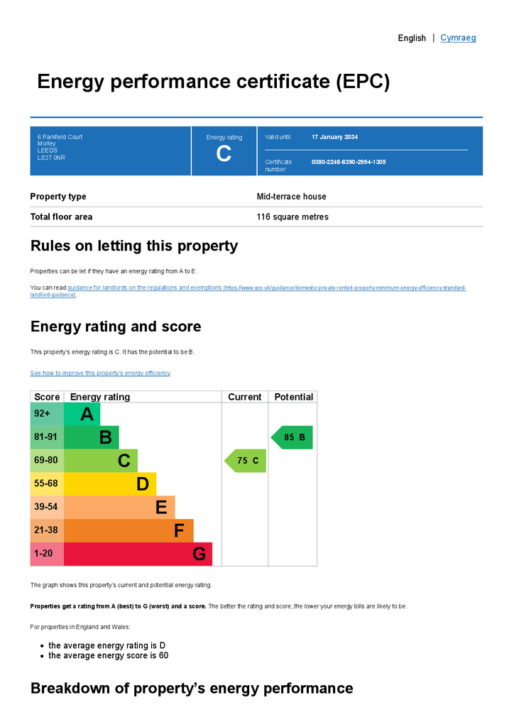 EPC Certificate