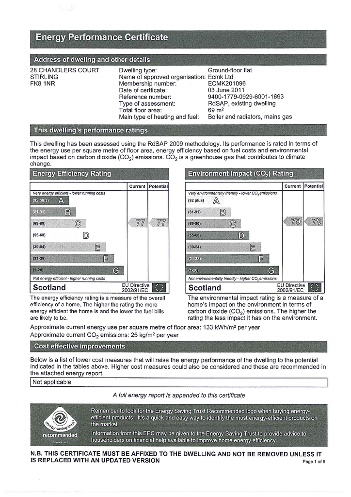 EPC Certificate