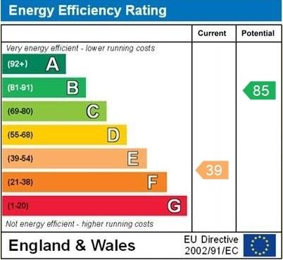 EPC