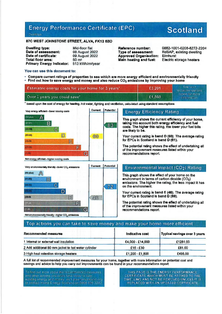 EPC (Contains public sector information licensed under the Open Government Licence v3.0.)