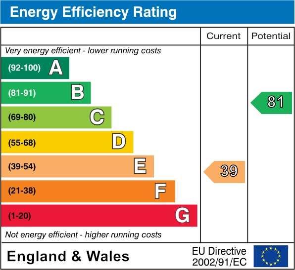 EPC