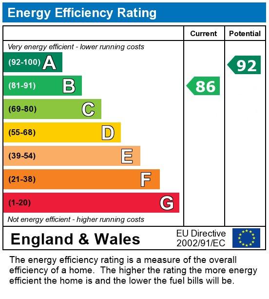 EPC