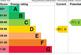 EPC Graph