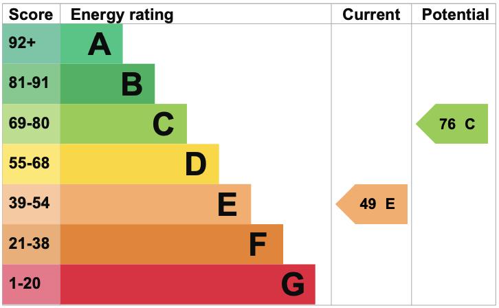 EPC