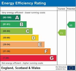 EPC graph.jpg