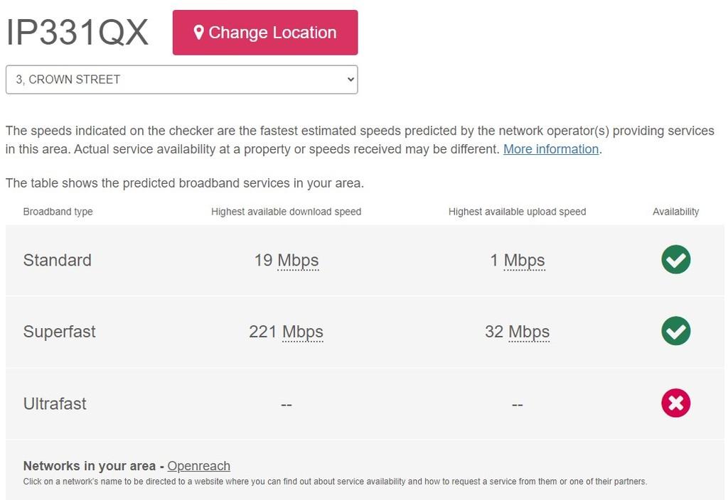 Broadband speed
