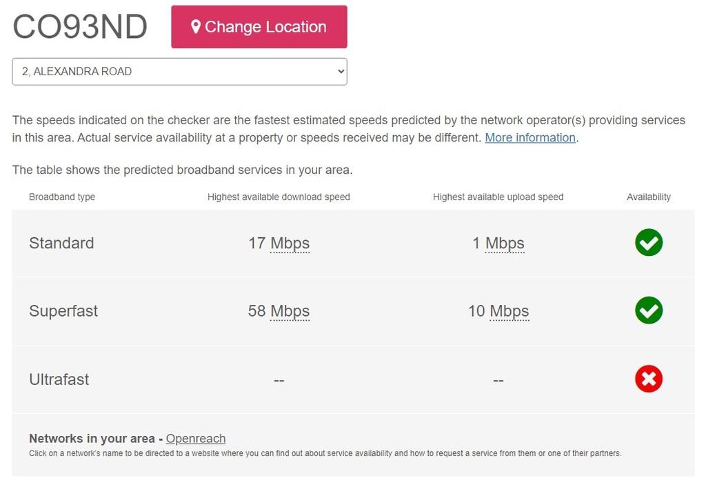 Broadband Ofcom