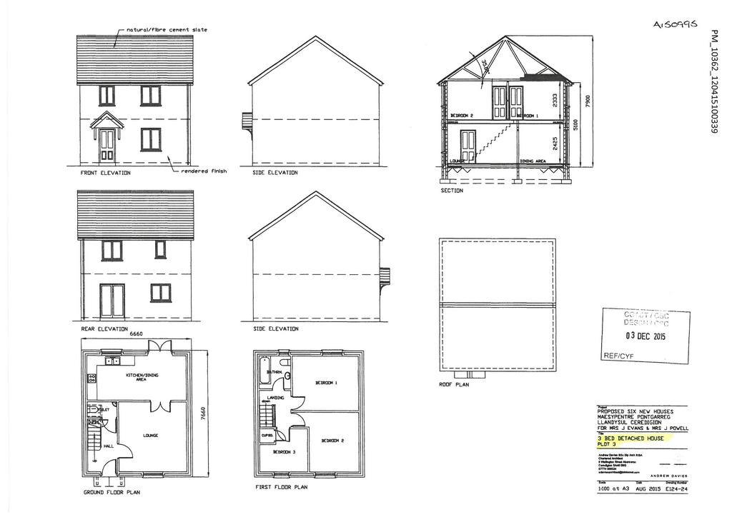 Plot 3