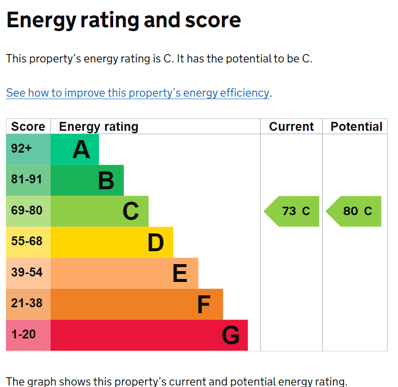 EPC