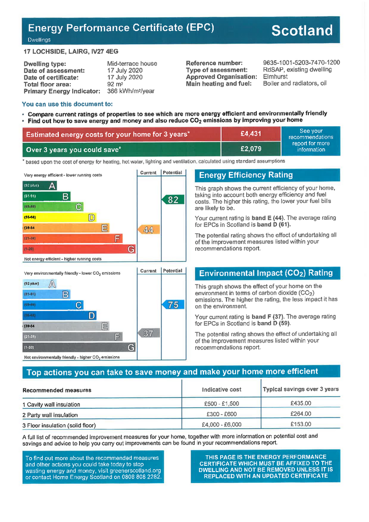 EPC Certificate