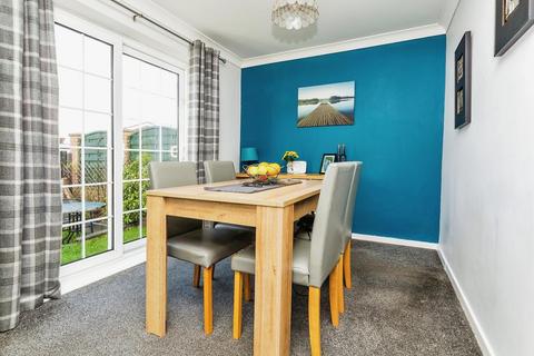 3 Dikelands Mount, High Green, Sheffield, S35 4FW