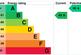 EPC Graph