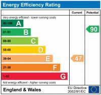 EPC Graph