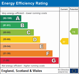 EPC graph