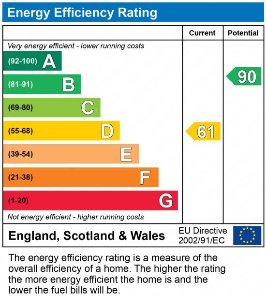 EPC