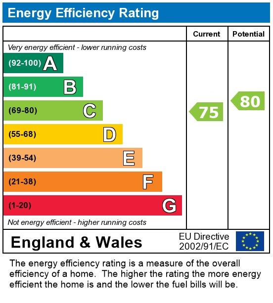 EPC