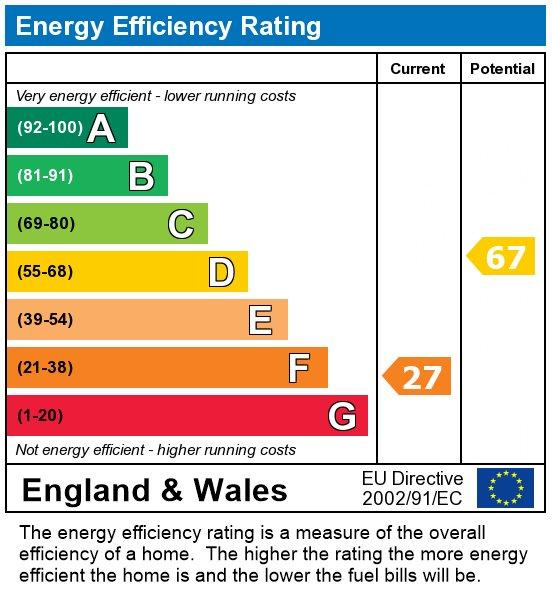 EPC
