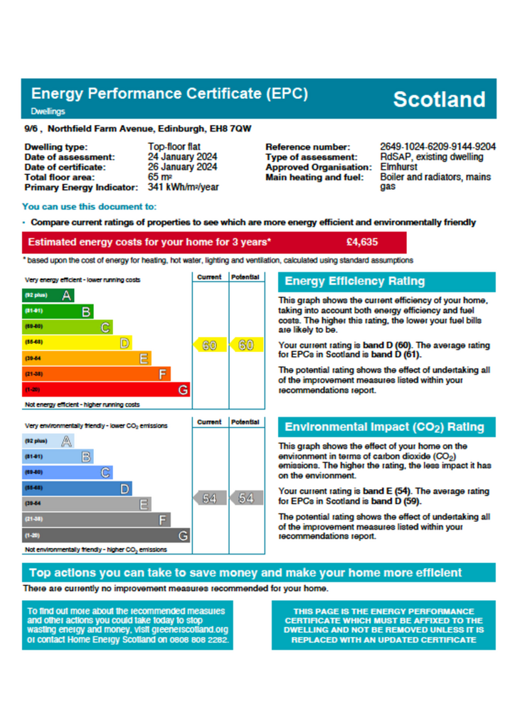 EPC Certificate