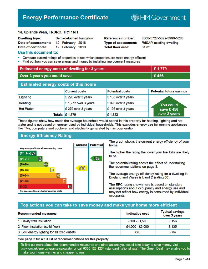 EPC Certificate
