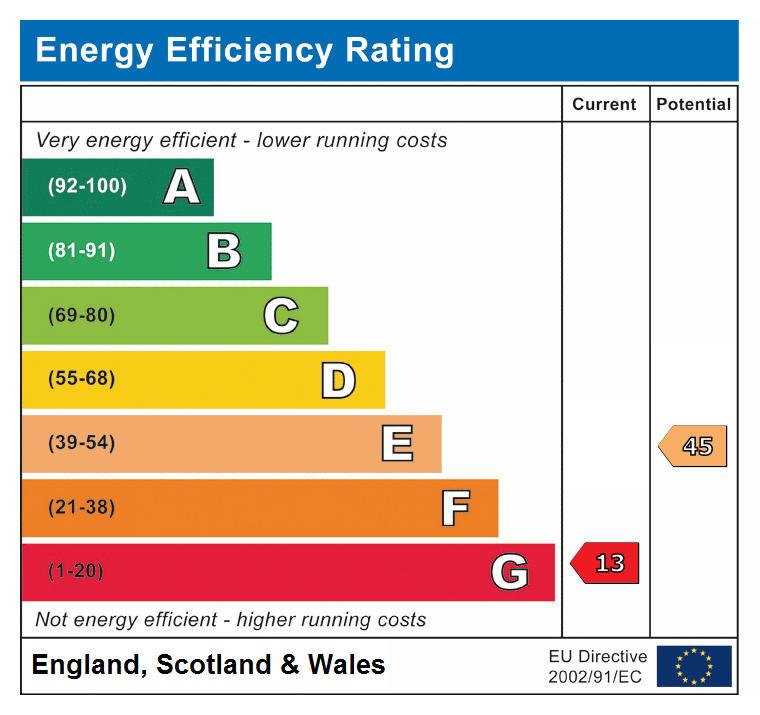 EPC