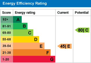 EPC