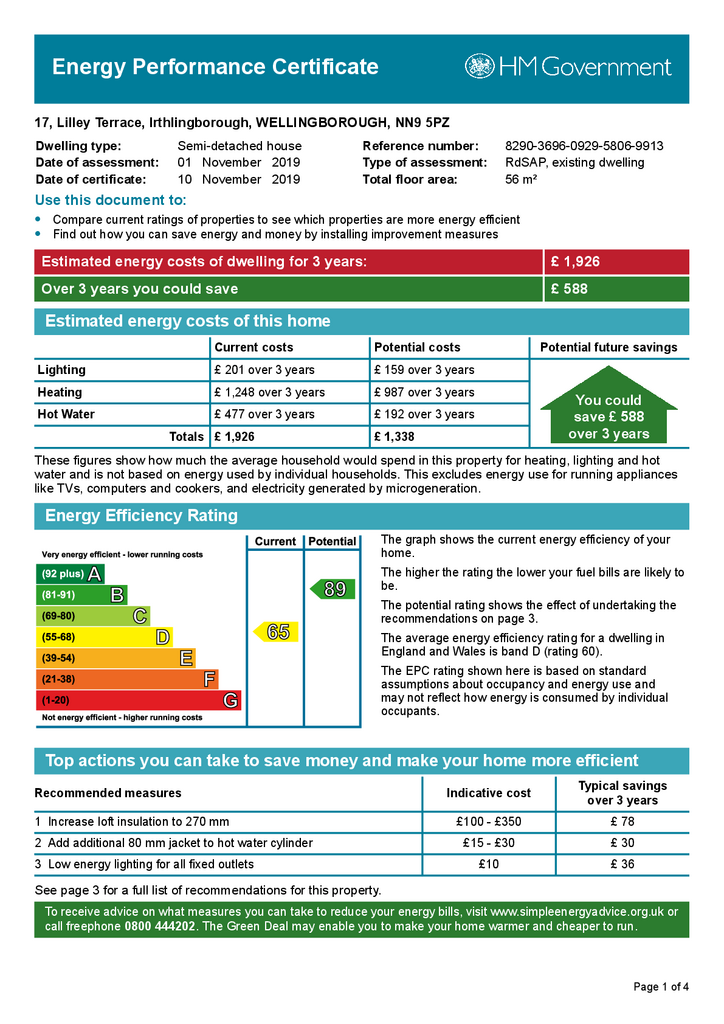 EPC Certificate