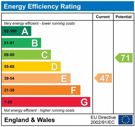 EPC