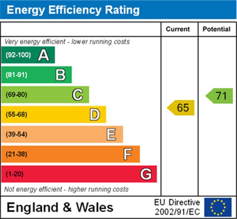 EPC Graph