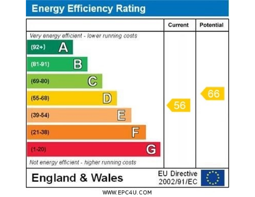 EPC