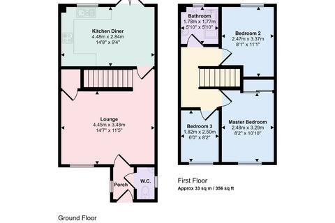 3 bedroom semi-detached house for sale, Percy Scott Street, Whiteleas, South Shields, Tyne and Wear, NE34 8RA