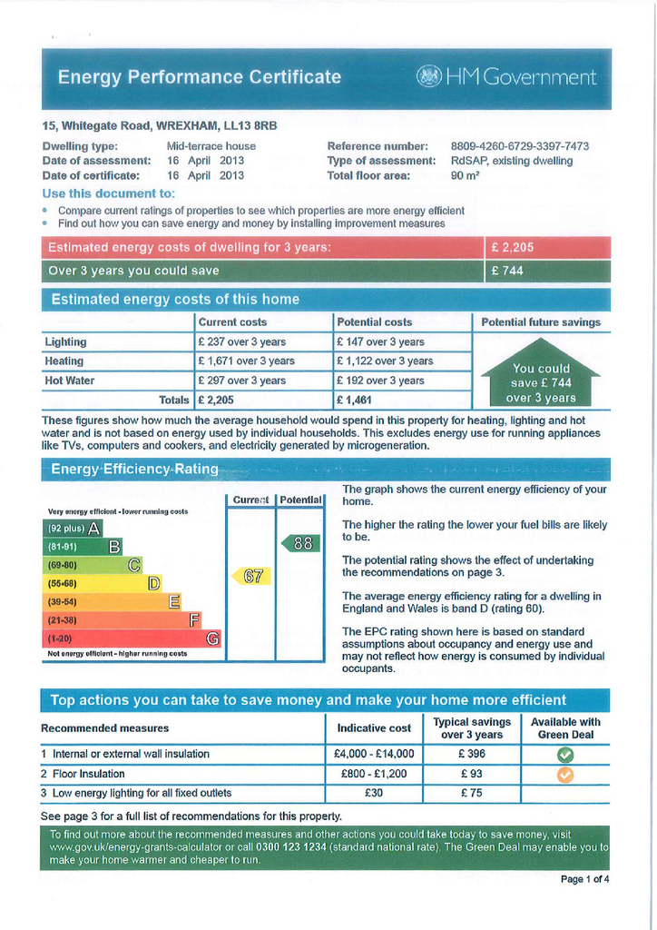 EPC Certificate