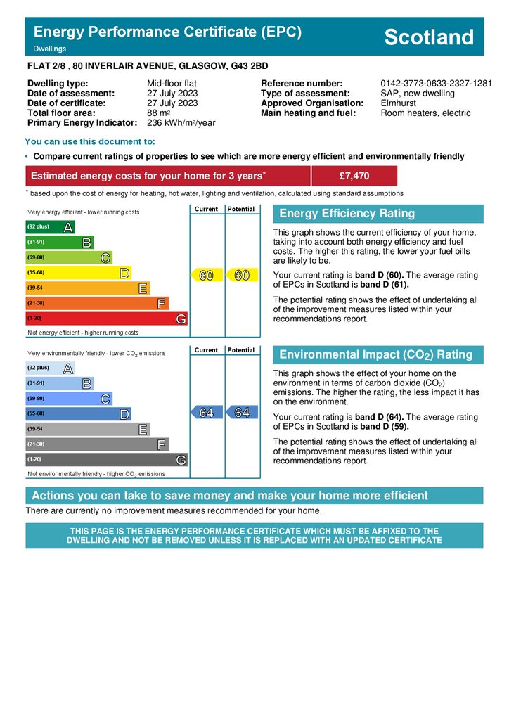 EPC Certificate