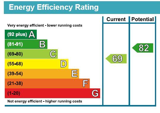 EPC