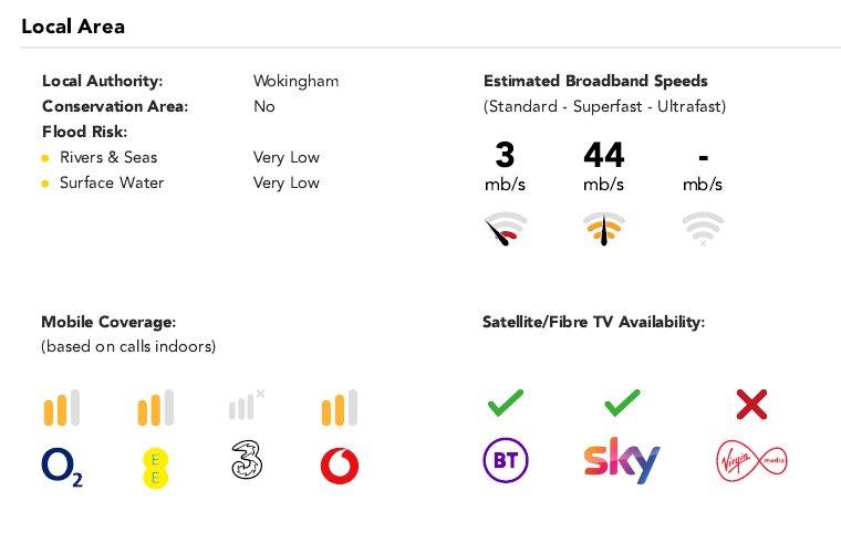 Material Information