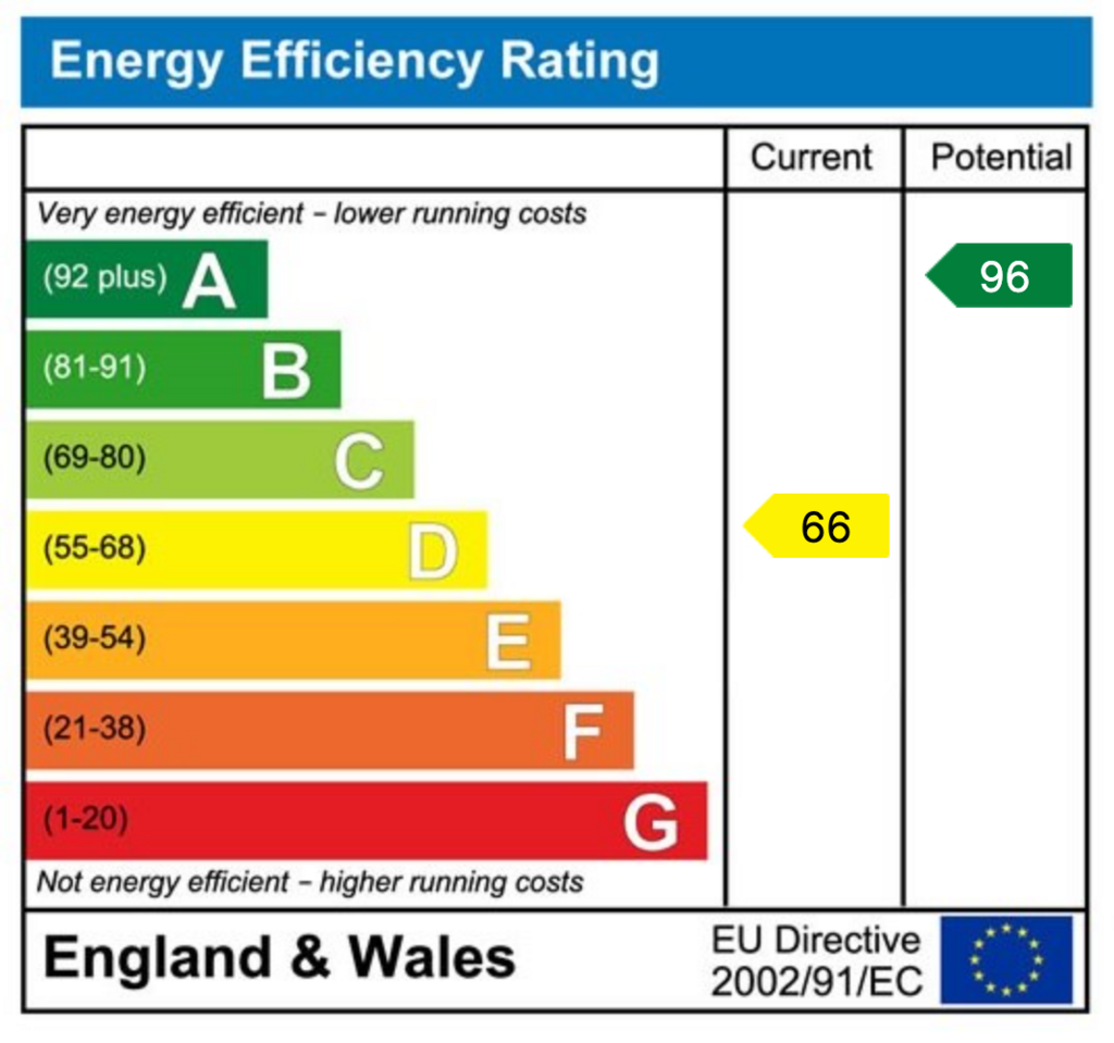 EPC