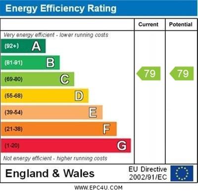 EPC